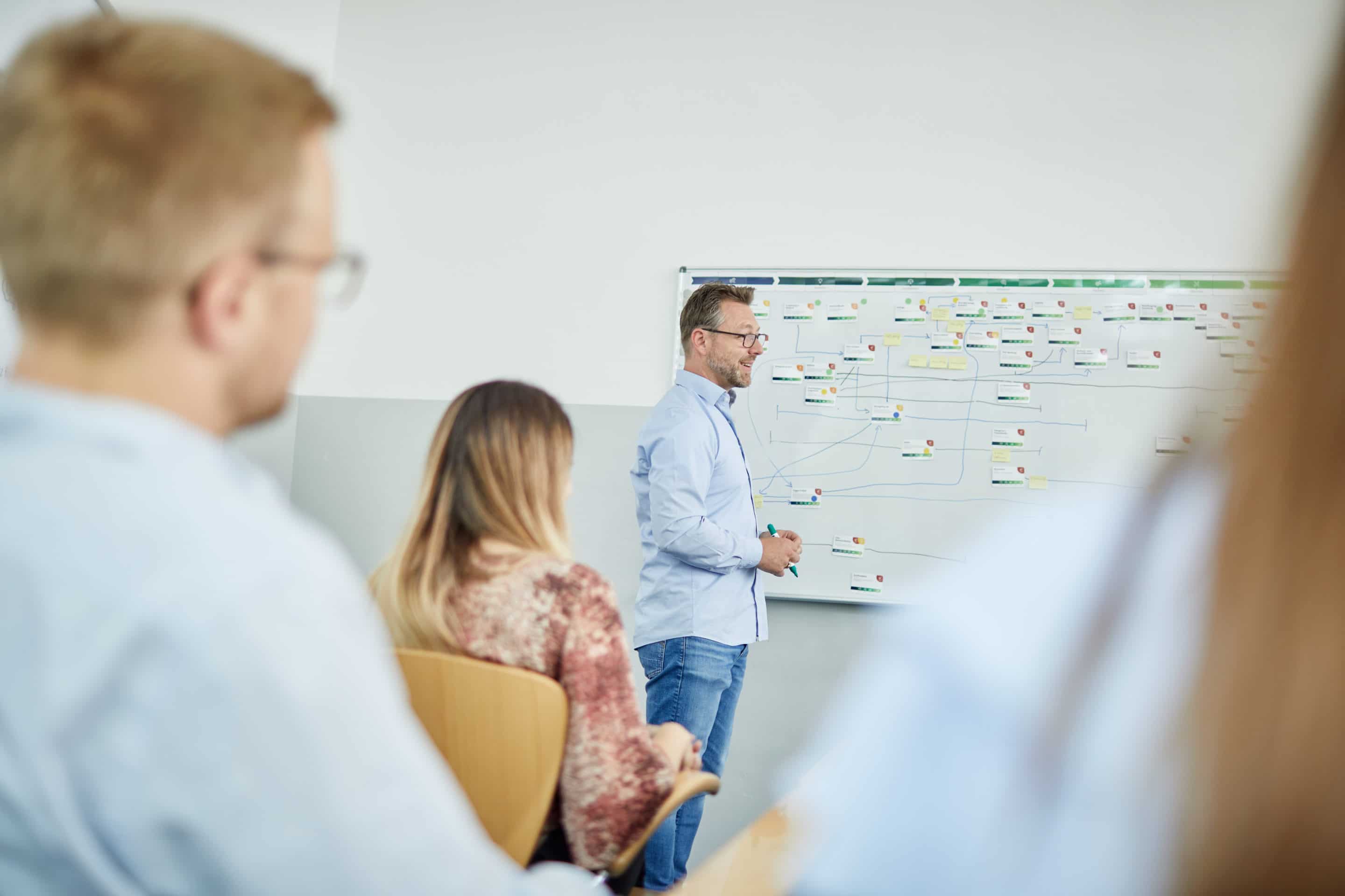 Überschrift E-A-T-Checkliste