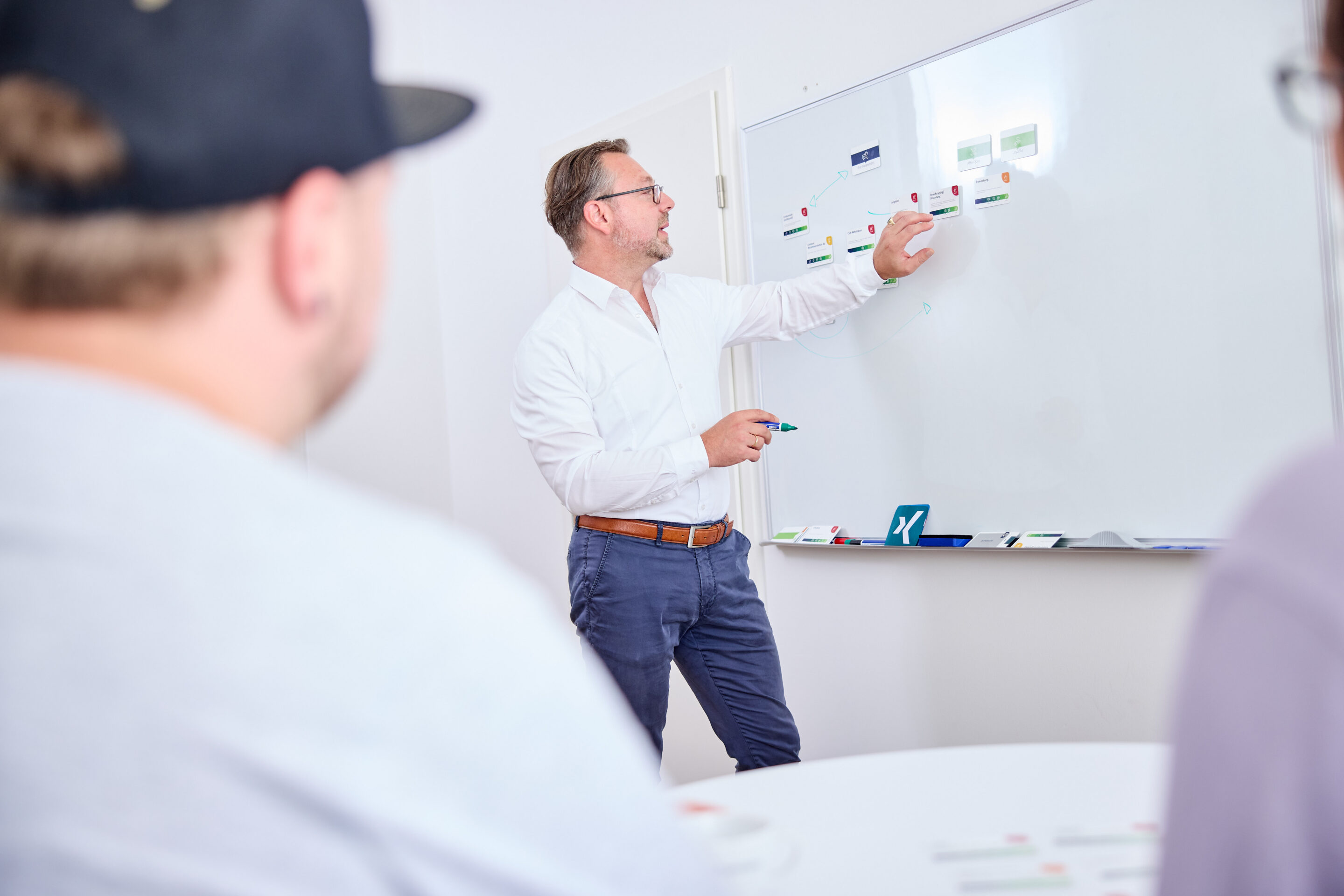 Performance-Marketing-Workshops