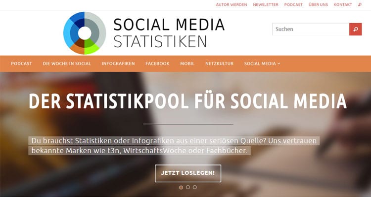 socialmediastatistiken